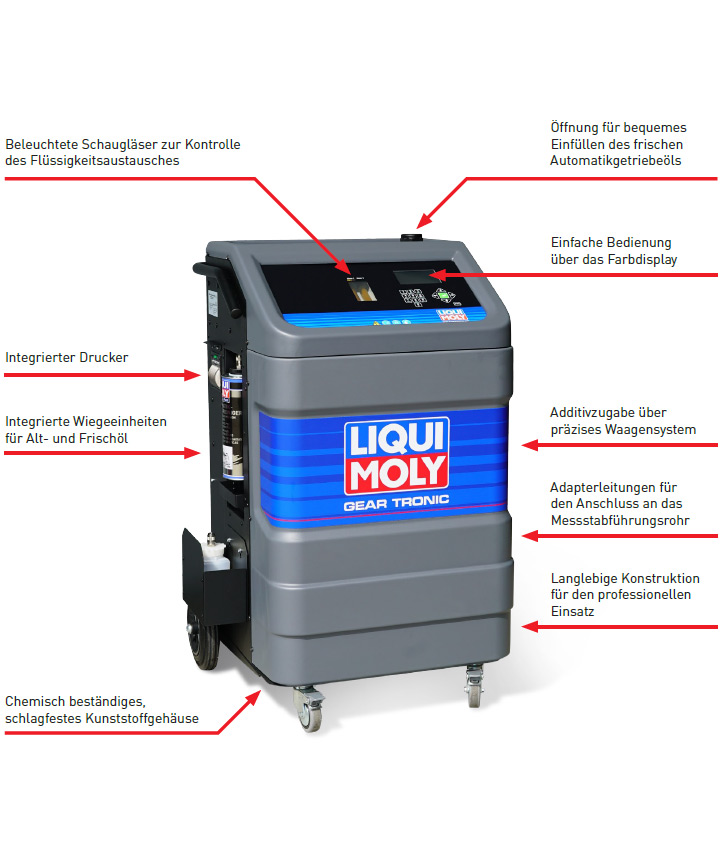 Automatik-Getriebe Service